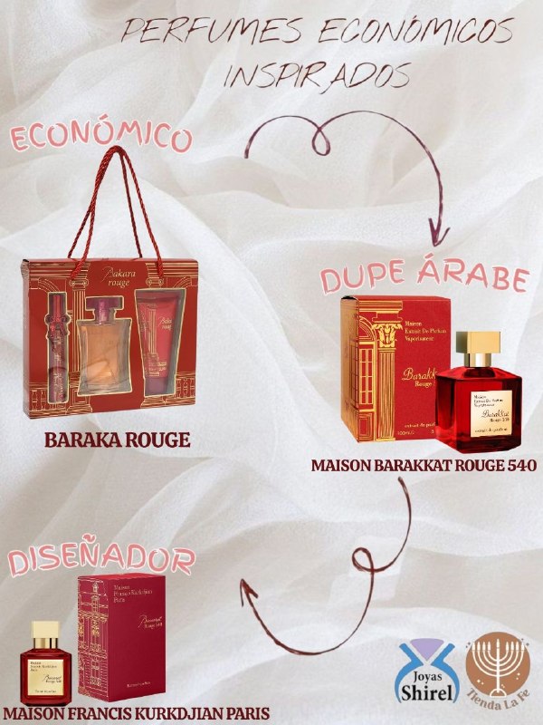 SET PERFUME ARABE ECONÓMICO PARA DAMA BAKARA ROUGE