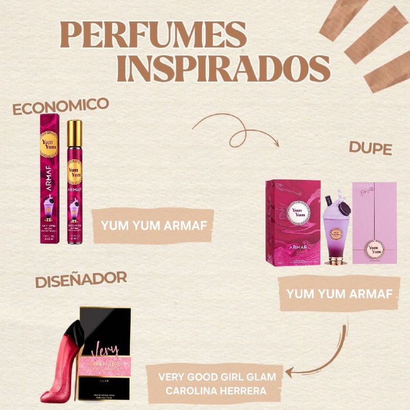 PERFUME EN TUBO YUM YUM ARMAF EDP 35ML (M) (AROMA SIMILAR ARMAF YUM YUM)