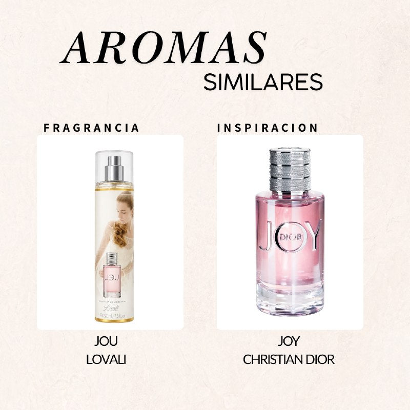 SPLASH LOVALI JOU 220ML (M) (AROMA SIMILAR CHRISTIAN DIOR JOY EDP 100ML)
