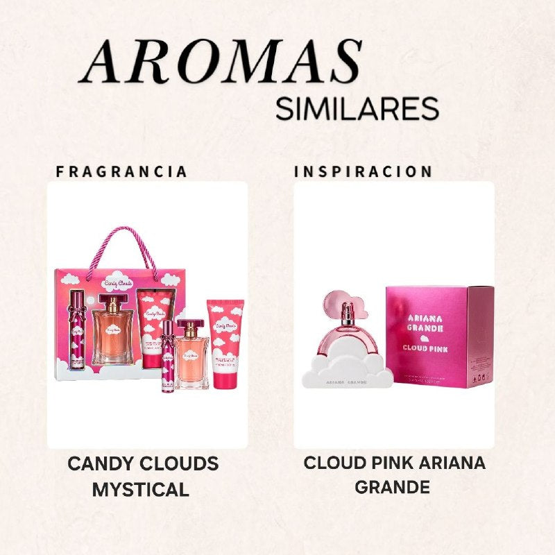 SET MYSTICAL CANDY CLOUDS EDP 20ML, SPLASH 50ML, BODY LOTION 90ML (M) (AROMA SIMILAR ARIANA GRANDE CLOUD PINK)
