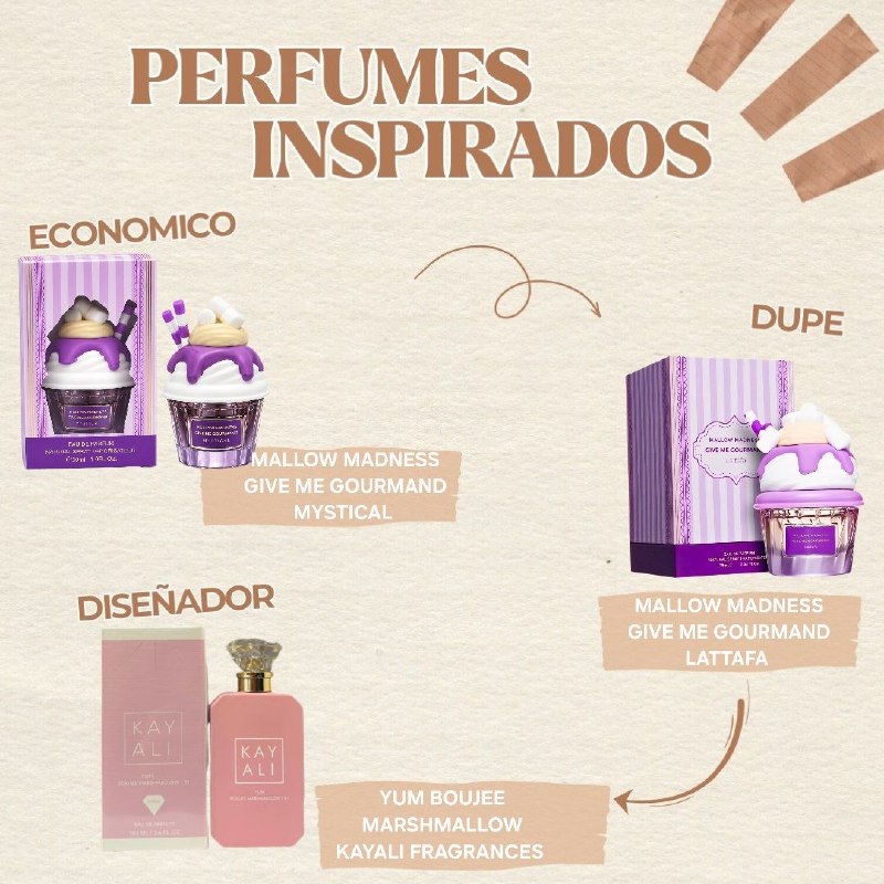 MYSTICAL MALLOW MADNESS GIVE ME GOURMAND EDP 30ML (M) (AROMA SIMILAR LATTAFA MALLOW MADNESS GIVE ME GOURMAND)