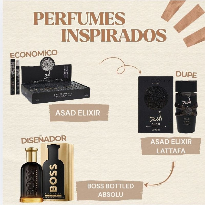 PERFUME EN TUBO ASAD ELIXIR EDP 35ML (H) (AROMA SIMILAR LATTAFA ASAD ELIXIR)