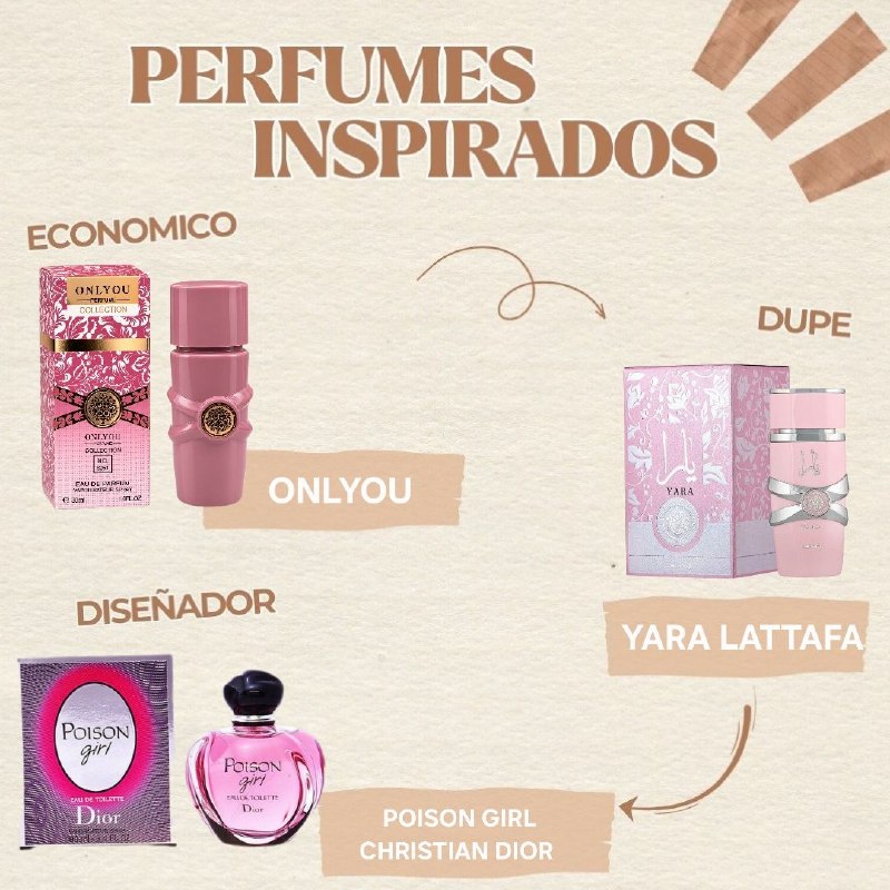 ONLYOU PERFUME COLLECTION NO.8251 EDP 30ML (M) (AROMA SIMILAR LATTAFA YARA ELIXIR)