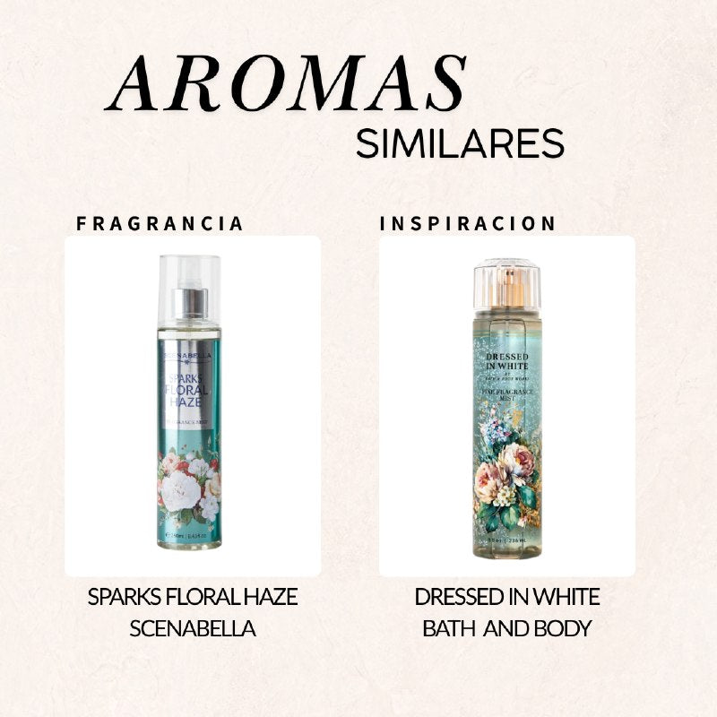 SPLASH SCENABELLA SPARKS FLORAL HAZE 250ML (M) (AROMA SIMILAR BATH AND BODY WORKS DRESSED IN WHITE)