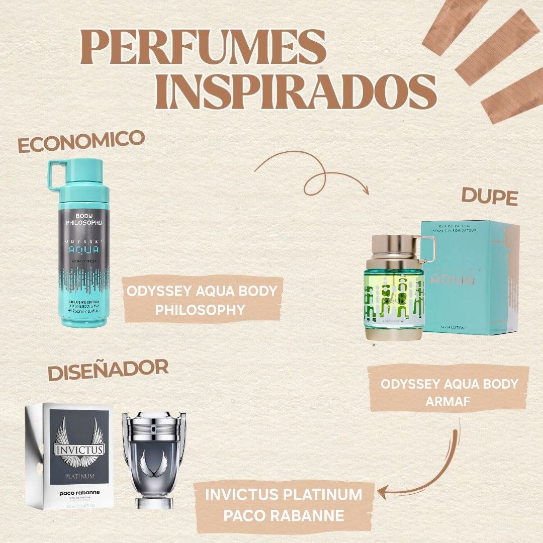 SPLASH BODY PHILOSOPHY ODYSSEY AQUA 250ML (H) (AROMA SIMILAR A ARMAF ODYSSEY AQUA)