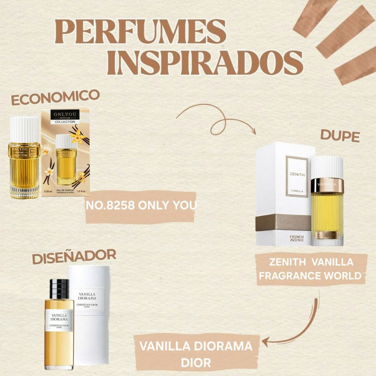 PERFUME ECONÓMICO ONLYOU N°8258 EDP 30ML (M)