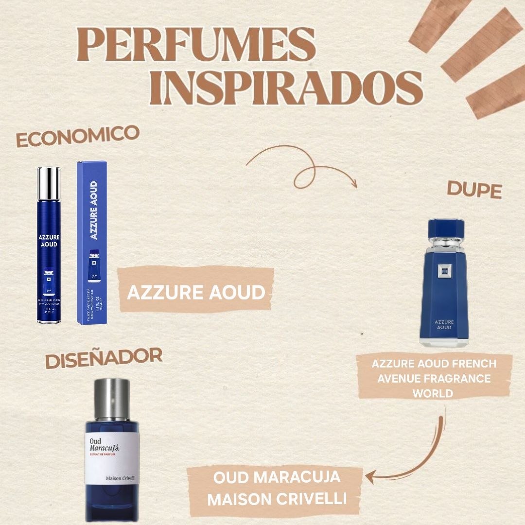 PERFUME ECONÓMICO DE TUBITO AZZURE AOUD EDP 35ML (U)