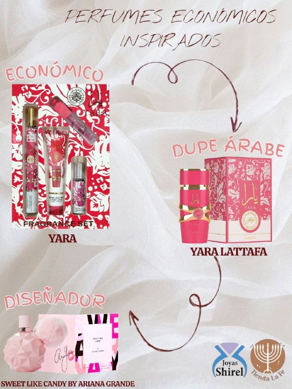 SET PERFUME ECONOMICO PARA DAMA YARA