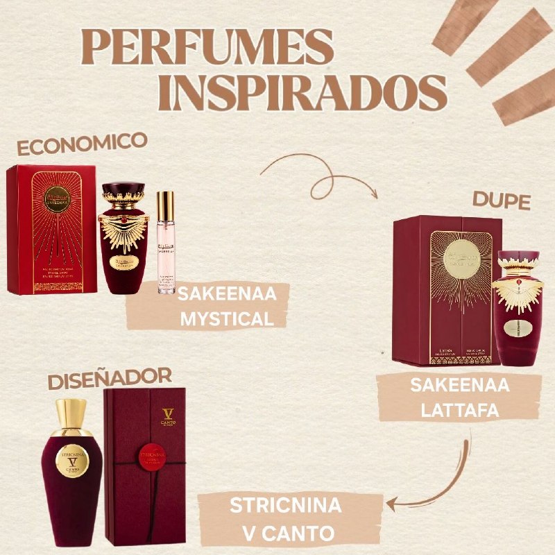 SET MYSTICAL SAKEENAA EDP 100ML, EDP 20ML (M) (AROMA SIMILAR LATTAFA SAKEENA)