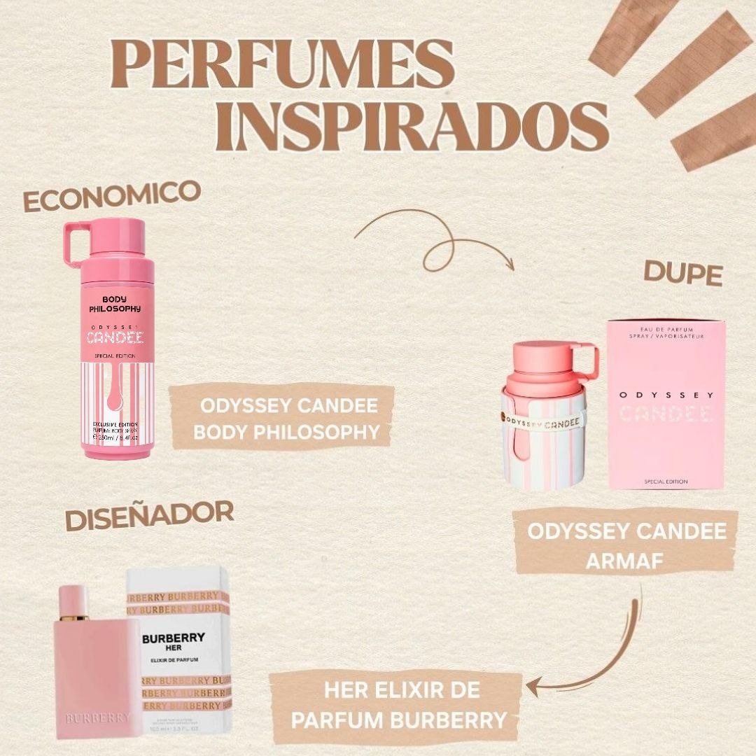 SPLASH BODY PHILOSOPHY ODYSSEY CANDEE 250ML (M) (AROMA SIMILAR A ARMAF ODYSSEY CANDEE)